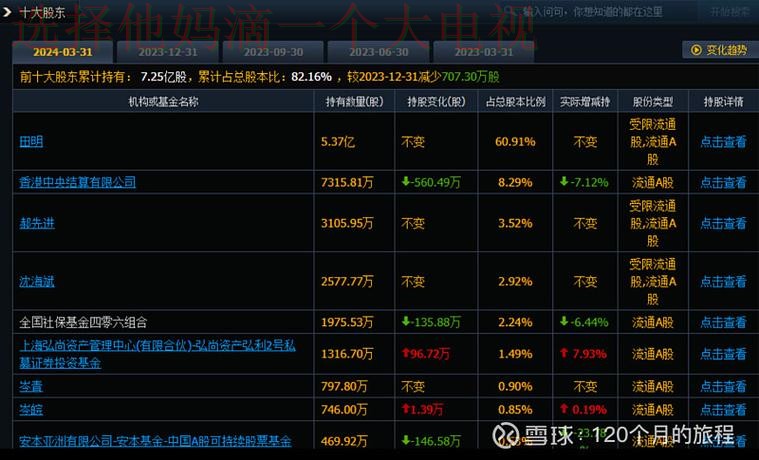 亚美娱乐科技控股发展潜力分析 亚美娱乐科技控股发展潜力分析