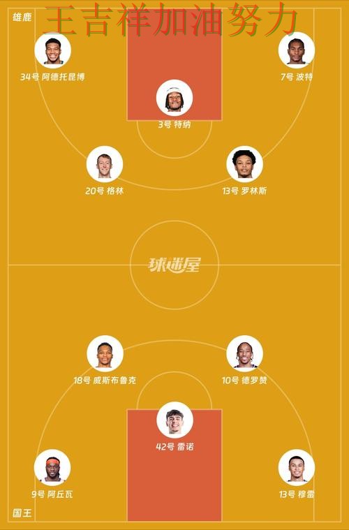 雄鹿在亚洲杯中大胜收官稳固排名 成为本轮最大看点 雄鹿在亚洲杯中大胜收官稳固排名 成为本轮最大看点